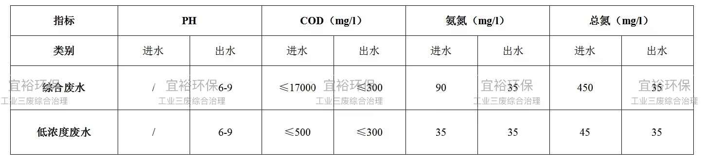 工艺流程.jpg