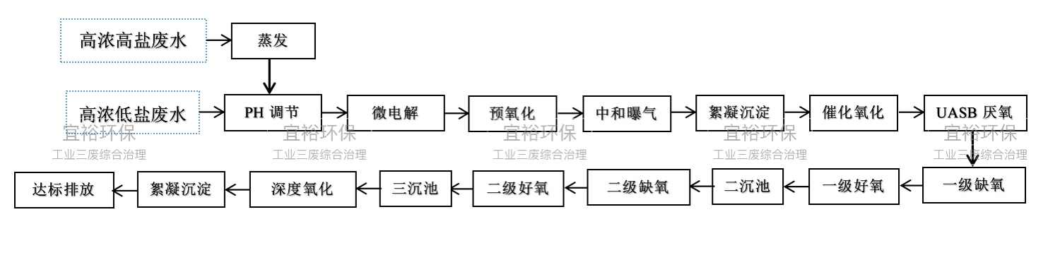 bfca82adda4e5b04a2ec4e901a79d7f.jpg