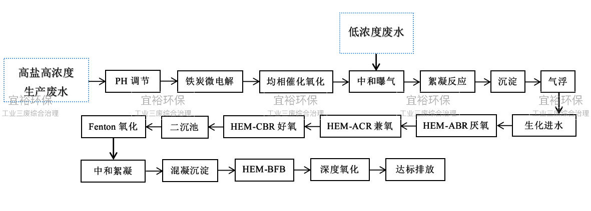 微信图片_20230406101410.png