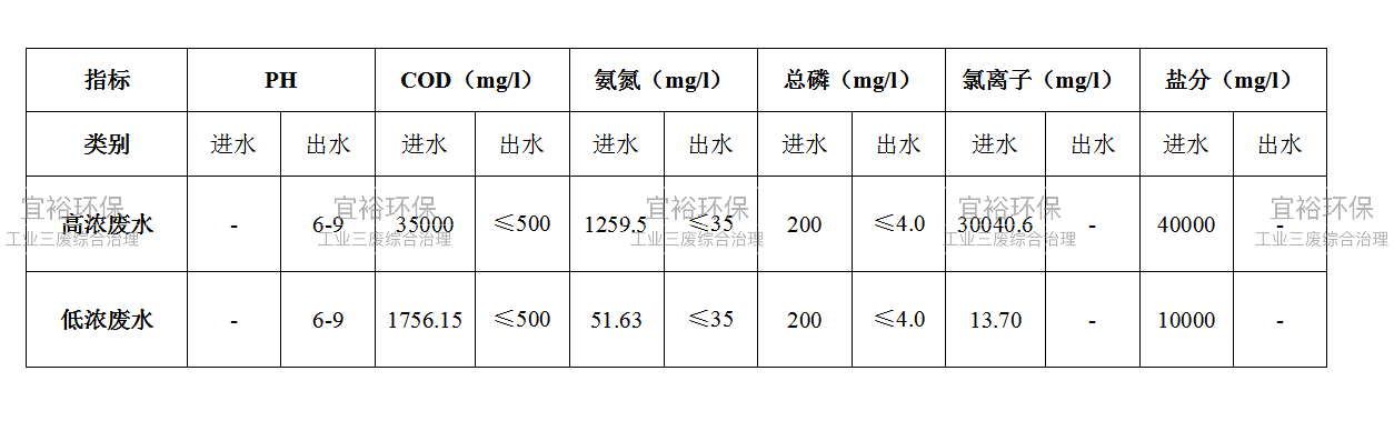 微信图片_20230406101337.png