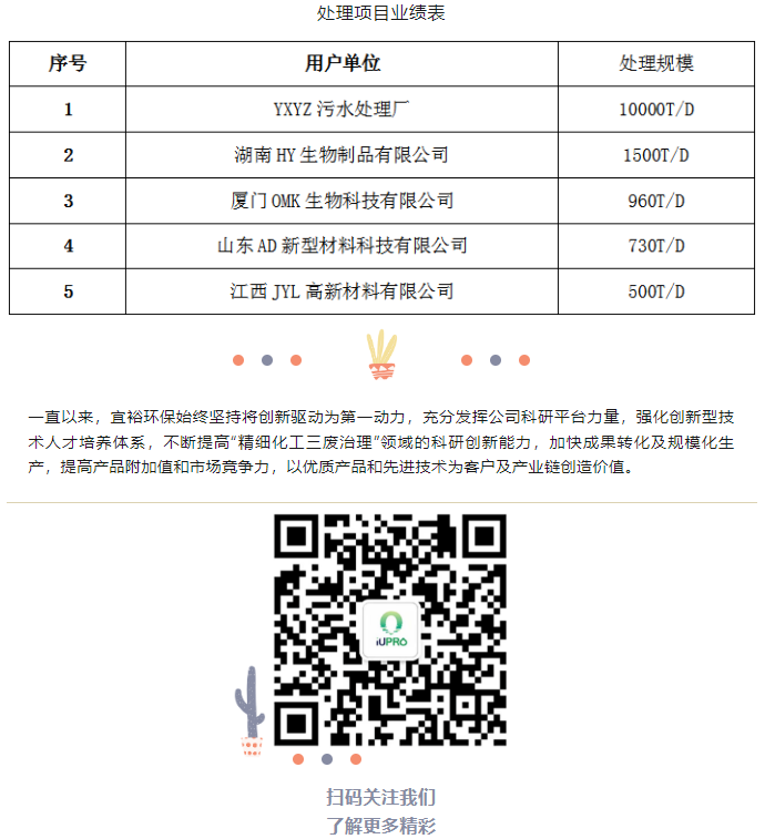 1695891057025.png